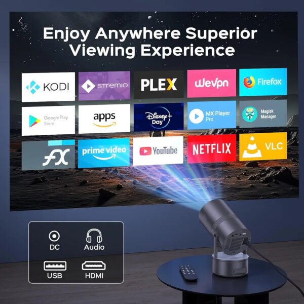 Mini Projector with Built In Battery, Wifi and Bluetooth Compatible - Image 2