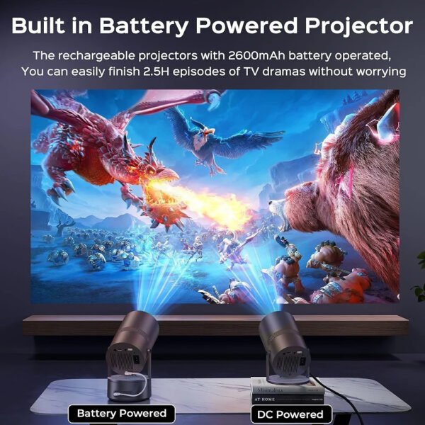 Mini Projector with Built In Battery, Wifi and Bluetooth Compatible - Image 3